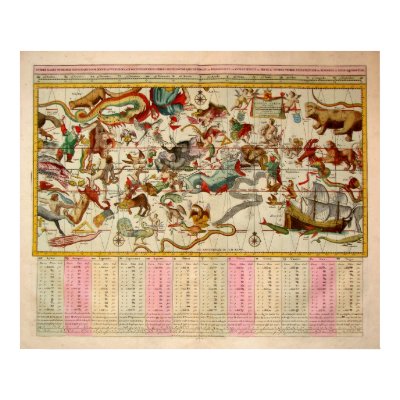 Celestial Chart Posters by classicprints