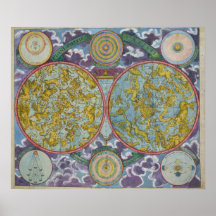 Celestial Map of the Planets Print