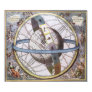 Celestial Sphere, Andreas Cellarius Posters Celestial Sphere, Andreas Cellarius Posters