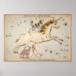 Celestial Vintage Map Poster