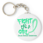 Celiac Disease keychains