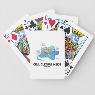 Cell Culture Inside (Eukaryotic Cell) Card Decks