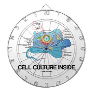 Cell Culture Inside (Eukaryotic Cell) Dart Board