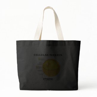 Cellular Nucleus Inside (Cell Biology) bag