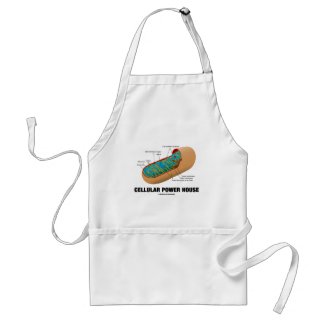 Cellular Power House (Mitochondrion) Aprons