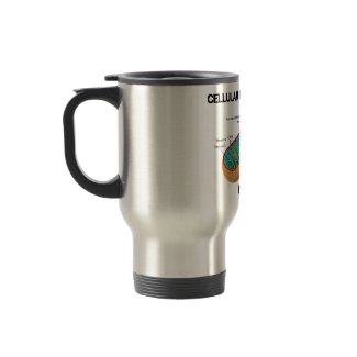 Cellular Power Plants Inside (Mitochondrion) mug