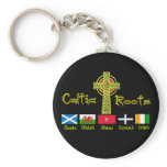 Celtic Roots. Key Chains