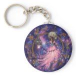 Celtic Zodiac Keychain