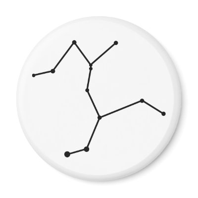 Centaurus Constellation Magnet by asterism