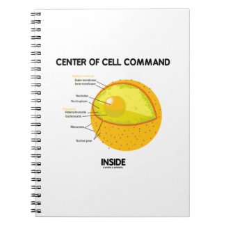 Center Of Cell Command Inside Nucleus Biology Note Books