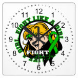 Cerebral Palsy Fight Like A Girl Attitude wall clocks