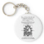 Cervantes -- Don Quixote De La Mancha Keychains