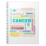 Cervical Cancer Awareness Collage Spiral Notebook
