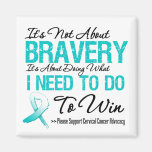 Cervical Cancer Battle Fridge Magnets