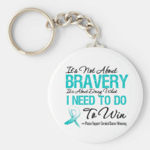 Cervical Cancer Battle Keychains