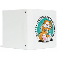Cervical Cancer Cat binders