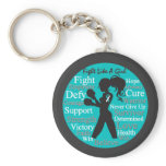 Cervical Cancer Fight Like A Girl Collage keychains