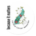 Cervical Cancer Flower Ribbon 3 stickers