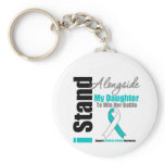 Cervical Cancer I Stand Alongside My Daughter Keychain