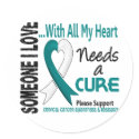 Cervical Cancer Needs A Cure 3 stickers