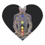 Chacras/Chakras Stickers