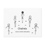 Chaines postcards