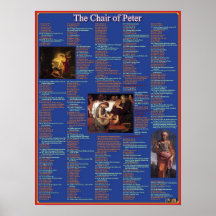 Chair of Peter Posters