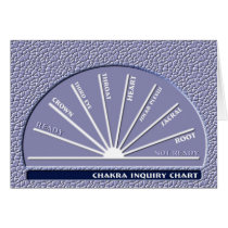Chakra check Pendulum Chart cards