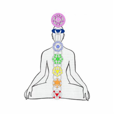 Chakra Diagram Cut Out by ShefsThreads