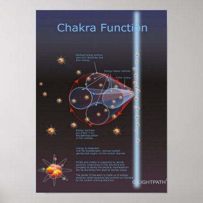 function poster