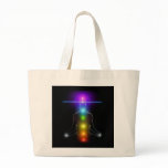CHAKRA LIGHTS
