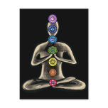 Chakra Powered