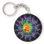 Chakra Sun Keychain