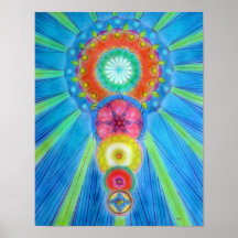 Chakras Ascending Print