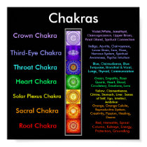 Chakras posters by dgriffin2004 Chakras posters