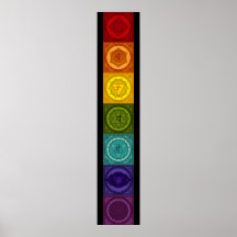 Chakras Poster
