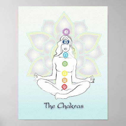 Sitting meditation Chakras poster print