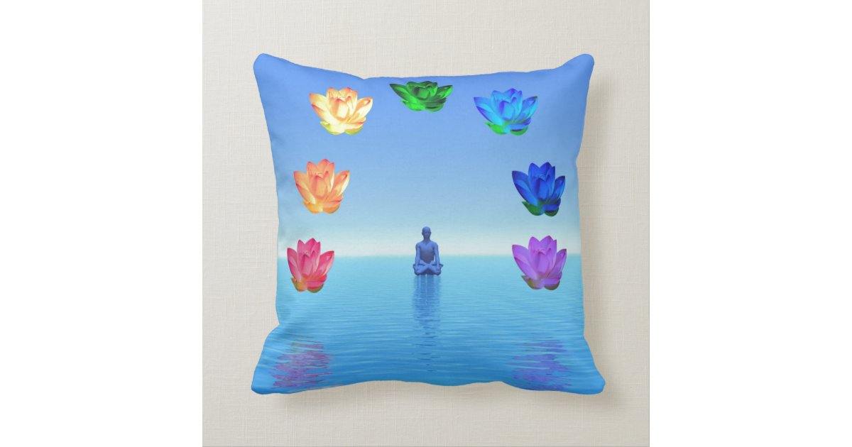 Chakras,red,orange,yellow,green,turquoise,purple Throw Pillow Zazzle