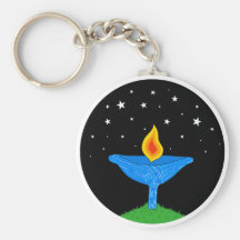 Chalice Keychain