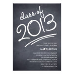 Graduation Party Invitations