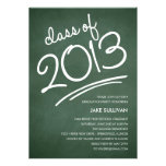 Graduation Party Invitations