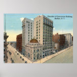 Chamber of Commerce, Buffalo 1915 Vintage Poster