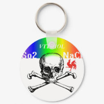 Chamber of reflection keychains by SCULPO Chamber of reflection keychains