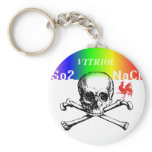 Chamber of reflection keychains