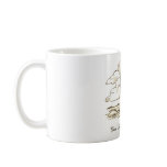 Champ the Lake Champlain Monster Mug