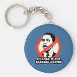 CHANGE IS FOR PARKING METERS T-SHIRT KEYCHAINS