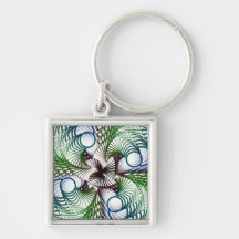 Change Keychains