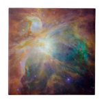 Chaos at the Heart of Orion Tile