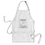 Chaos Theory's Butterfly Effect Aprons