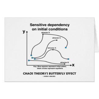 Chaos Theory's Butterfly Effect card